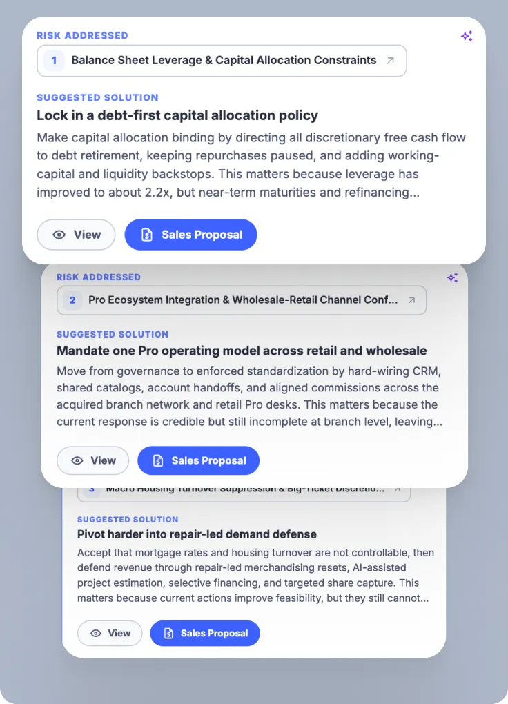 Recommendations and next steps in Mindcorp